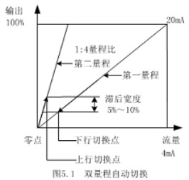 1638847413136336.jpg 55.jpg