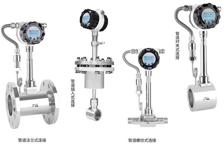 氬氣流量計產品分類圖