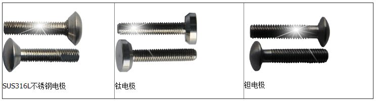 熱水流量計(jì)電極選擇圖