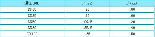 防腐型浮子流量計外形尺寸圖